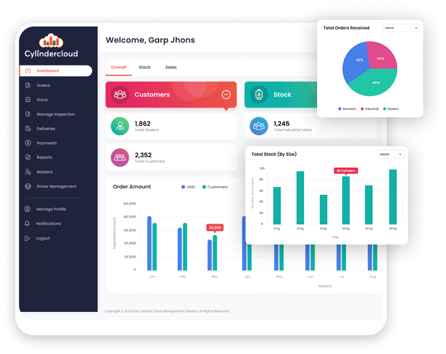 Experience the Power of CylinderCloud